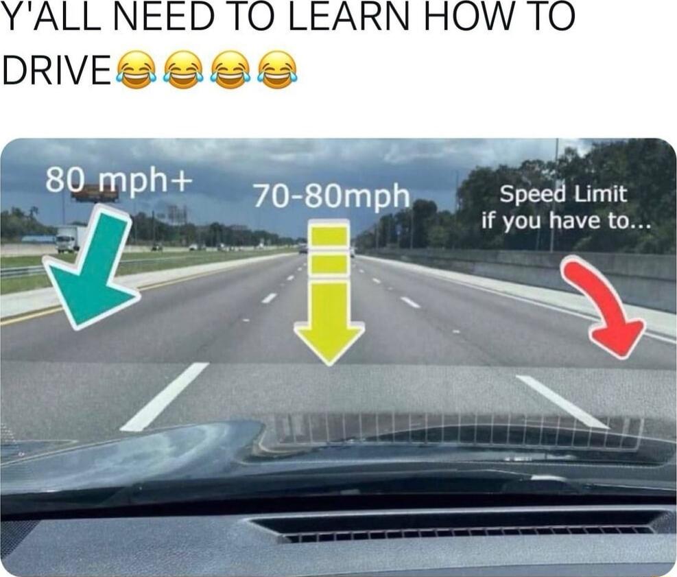 80 mph 0 80mph Speed Limit