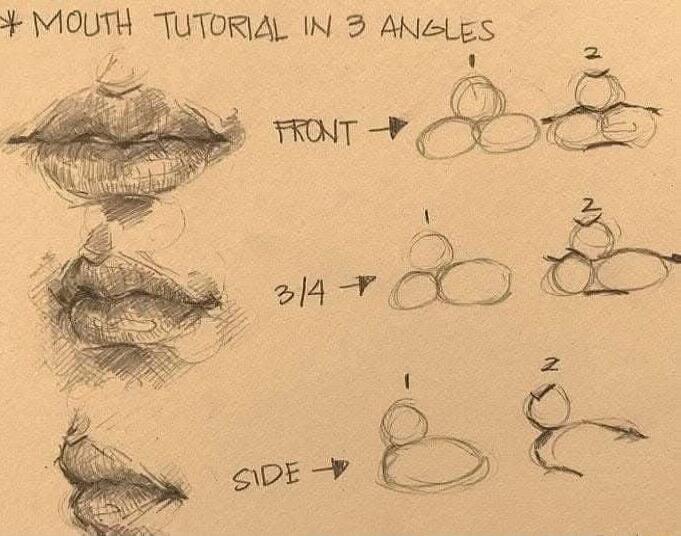 MOUTH TUTORIAL IN D ANELES 1