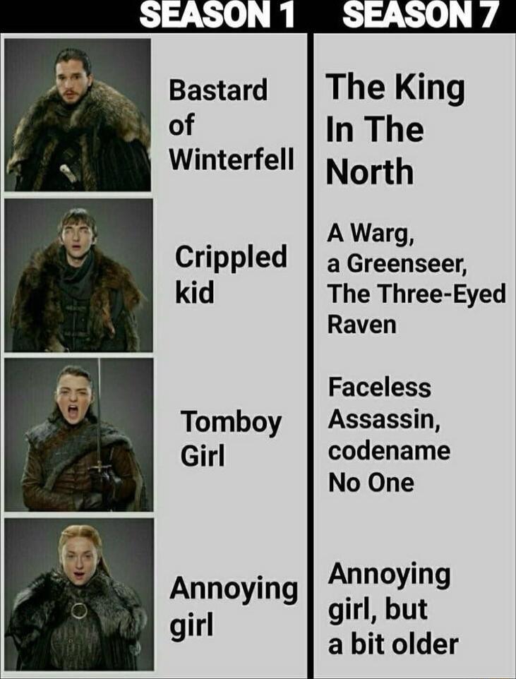 The King i In The Winterfell North A Warg Crippled a Greenseer kid The Three Eyed Raven Faceless Tomboy Assassin Girl codename No One Annoying Annoyin ying girl but girl a bit older