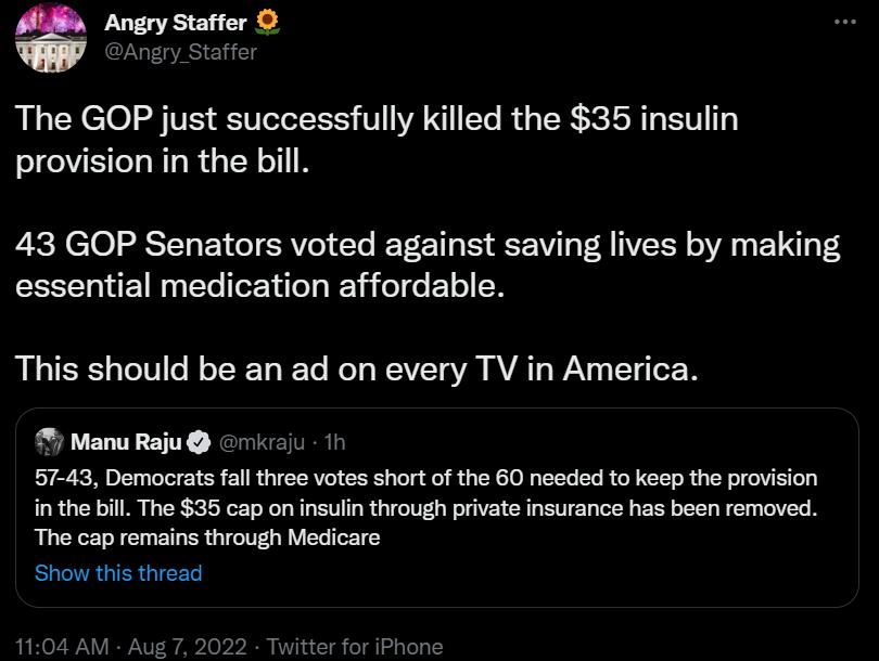 Angry Staffer The GOP just successfully killed the 35 insulin provision in the bill 43 GOP Senators voted against saving lives by making essential medication affordable This should be an ad on every TV in America Manu Raju 57 43 Democrats fall three votes short of the 60 needed to keep the provision inthe bill The 35 cap on insulin through private insurance has been removed The cap remains through