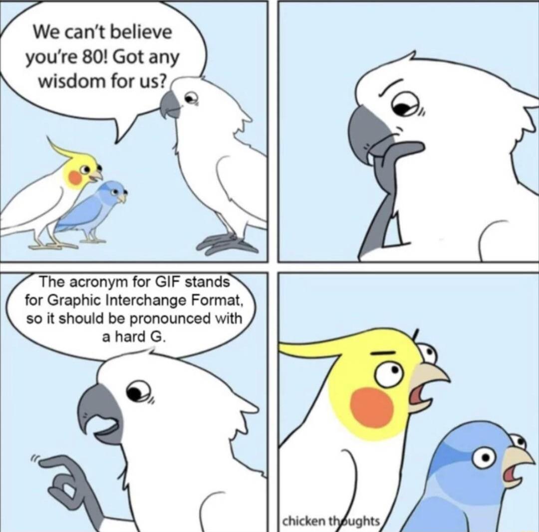 We cant believe youre 80 Got any wisdom for us _ The acronym for GIF stands for Graphic Interchange Format 50 it should be pronounced with ahard G