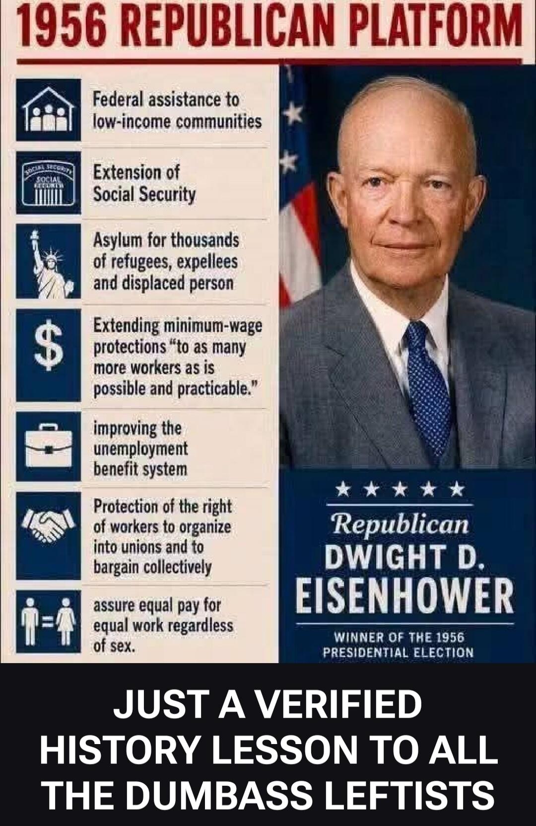 1956 REPUBLICAN PLATFORM Federal assistance to low-income communities Extension of Social Security Asylum for thousands of refugees, expellees and displaced person Extending minimum-wage protections 
