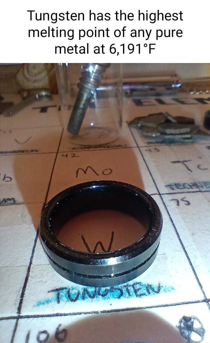 Tungsten has the highest melting point of any pure metal at 6191F