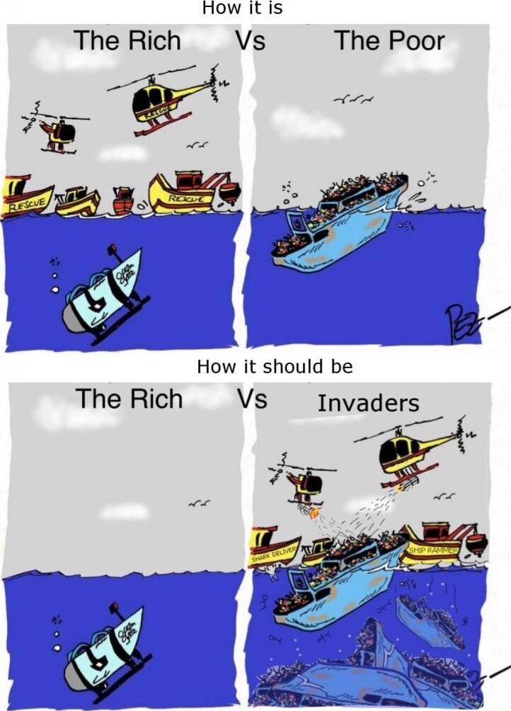 How it is The Rich Vs The Poor l i How it should be The Rich Vs Invaders