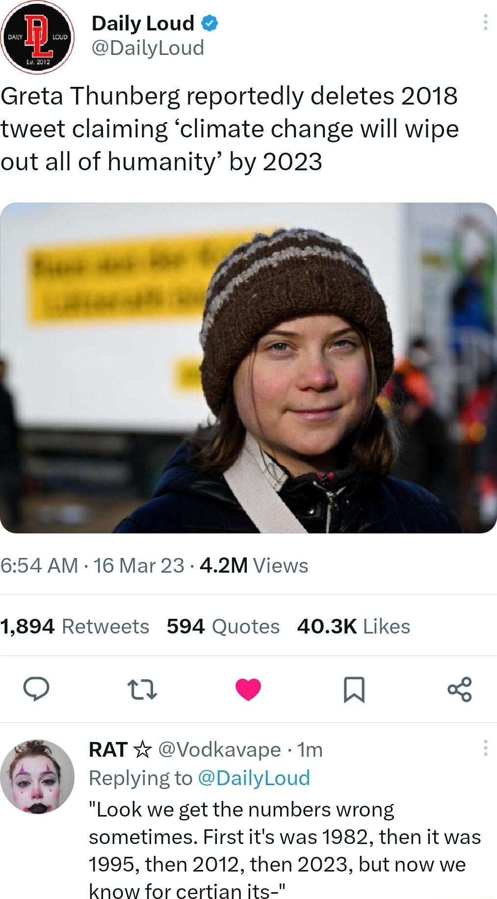 Daily Loud DailyLoud Greta Thunberg reportedly deletes 2018 tweet claiming climate change will wipe out all of humanity by 2023 654 AM 16 Mar 23 42M Views 1894 Retweets 594 Quotes 403K Likes 2 R RAT Vodkavape 1m o Replying to DailyLoud Look we get the numbers wrong sometimes First its was 1982 then it was 1995 then 2012 then 2023 but now we know for certian its