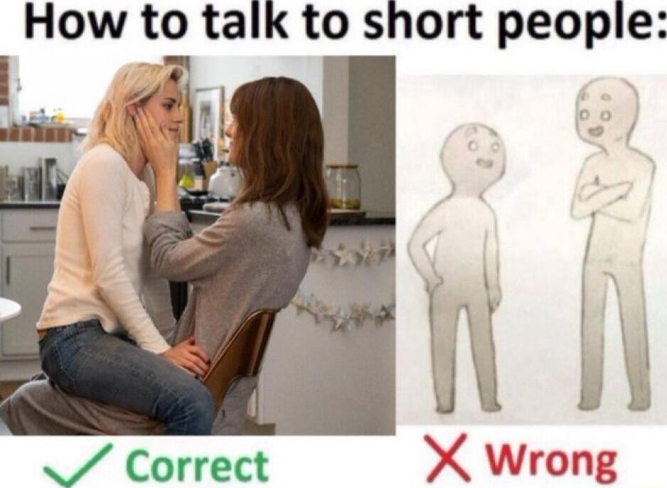 How to talk to short people hw B i o i 5 N Wros A Wrong Correct