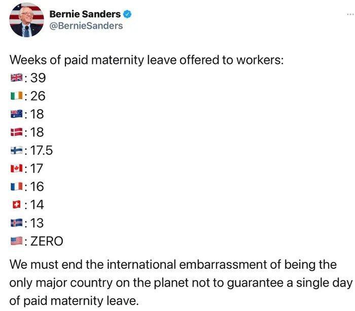 Bernie Sanders BernieSanders Weeks of paid maternity leave offered to workers 39 126 818 18 175 17 1116 114 13 ZERO We must end the international embarrassment of being the only major country on the planet not to guarantee a single day of paid maternity leave
