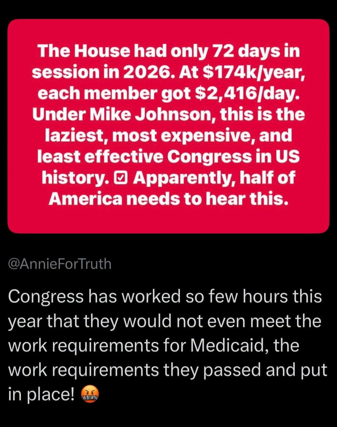 The House had only 72 days in session in 2026. At $174k/year, each member got $2,416/day. Under Mike Johnson, this is the laziest, most expensive, and least effective Congress in US history. Apparently, half of America needs to hear this. Congress has worked so few hours this year that they would not even meet the work requirements for Medicaid, th