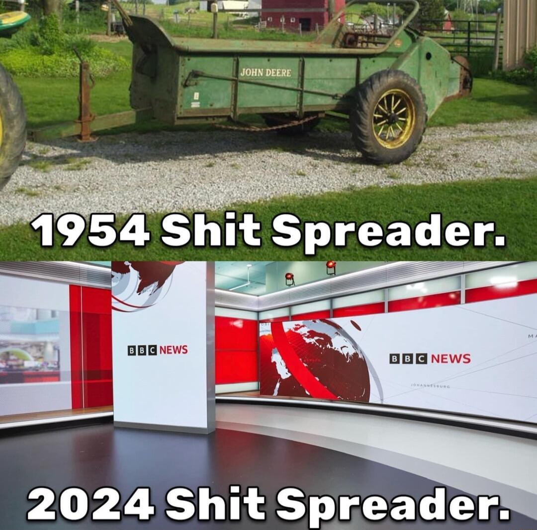 Spreader a o X 5 Y d Sp_readelrll