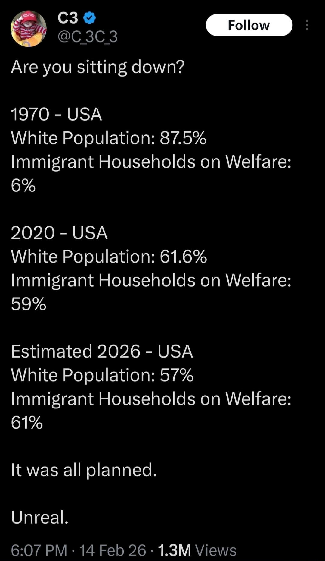 Are you sitting down?\n\n1970 - USA\nWhite Population: 87.5%\nImmigrant Households on Welfare: 6%\n\n2020 - USA\nWhite Population: 61.6%\nImmigrant Households on Welfare: 59%\n\nEstimated 2026 - USA\nWhite Population: 57%\nImmigrant Households on Welfare: 61%\n\nIt was all planned.\nUnreal.