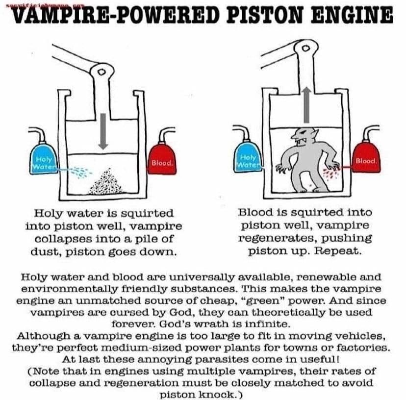 VAMPIRE POWERED PISTON ENGINE Holy water is squirted Blood 1s squirted into into piston well vampire piston well vampire collapses into a pile of regenerates pushing dust piston goes down piston up Repeat Holy water and blood are universally available renewable and environmentally friendly substances This makes the vampire engine an unmatched source of cheap green power And since vampires are curs