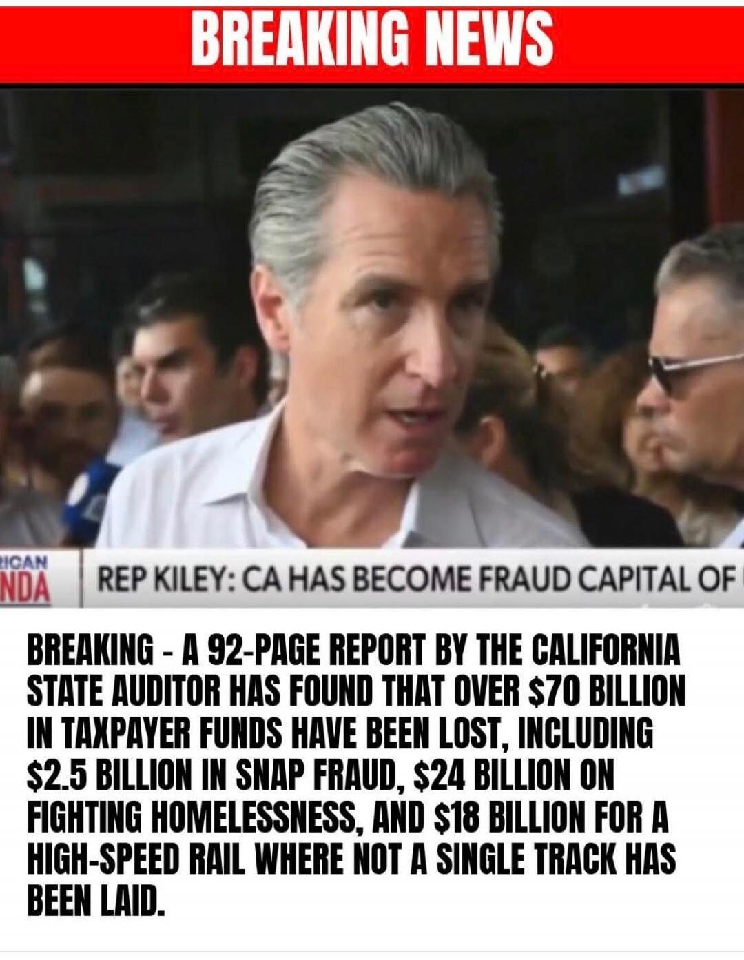 BREAKING NEWS. REP KILEY: CA HAS BECOME FRAUD CAPITAL OF. BREAKING - A 92-PAGE REPORT BY THE CALIFORNIA STATE AUDITOR HAS FOUND THAT OVER $70 BILLION IN TAXPAYER FUNDS HAVE BEEN LOST, INCLUDING $2.5 BILLION IN SNAP FRAUD, $24 BILLION ON FIGHTING HOMELESSNESS, AND $18 BILLION FOR A HIGH-SPEED RAIL WHERE NOT A SINGLE TRACK HAS BEEN LAID.