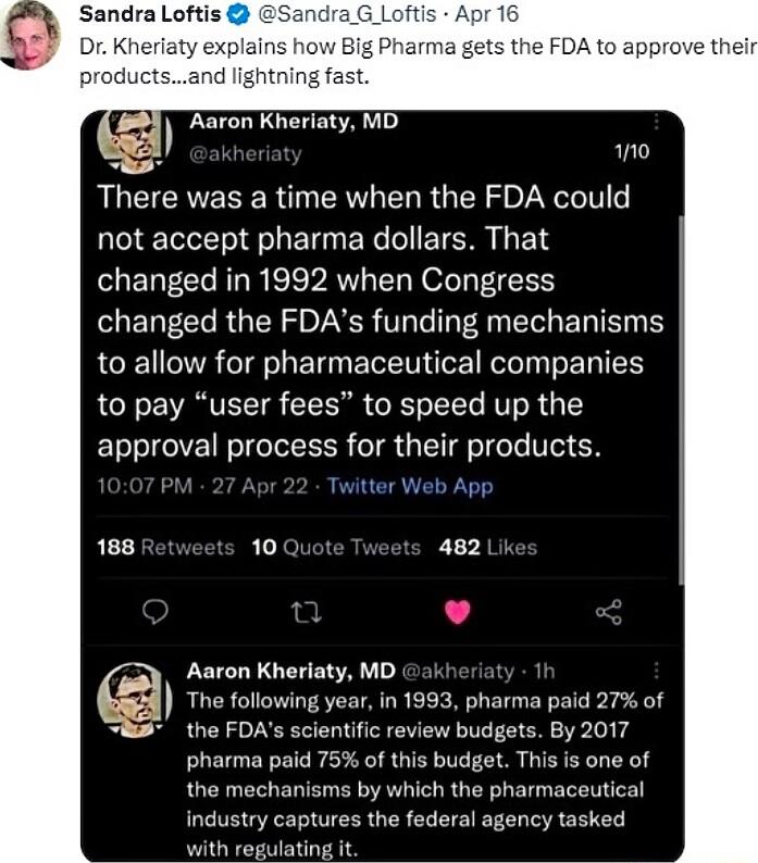 Sandra Loftis Dr Kherlaty e There was a time when the FDA could not accept pharma dollars That changed in 1992 when Congress LERTEI RGNS DLNCR T Ty PR TG ELIEN to allow for pharmaceutical companies to pay user fees to speed up the approval process for thewr producs Anron ey MD oktor The following eorn 1953 phrma poid 27 f the FDAs scientific review budgets By 2017 pharma paid 75 of this budget Thi