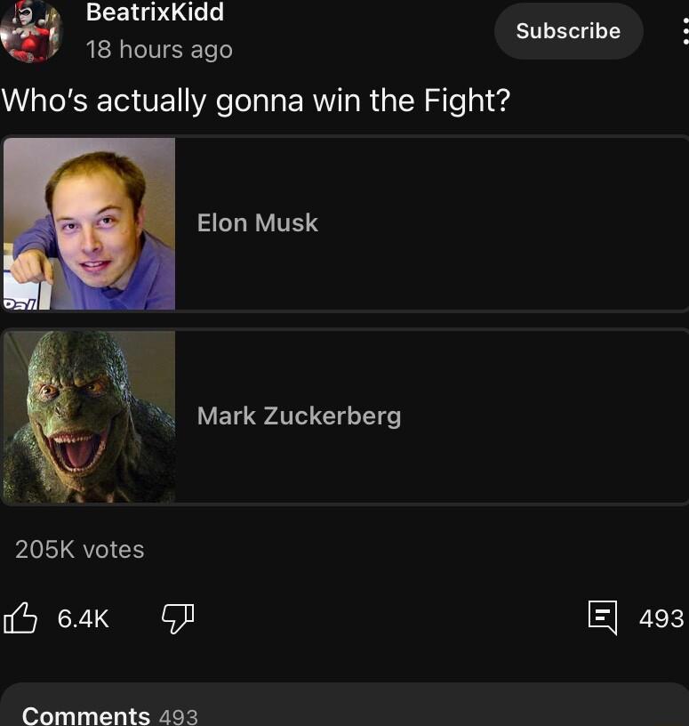 BeatrixKidd 18 hours ago ST TE ATl ERW T R SN ey 4 ZCLRNITES Mark Zuckerberg POLLQTI S b 64k GP Comments 403 Subscribe E a93