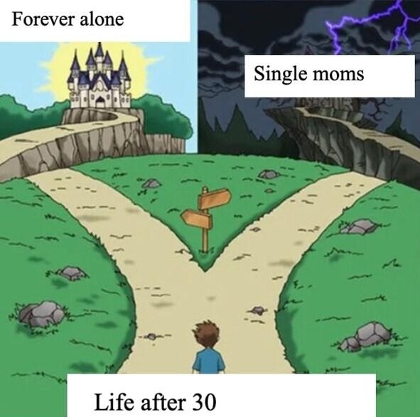 Forever alone X Life after 30