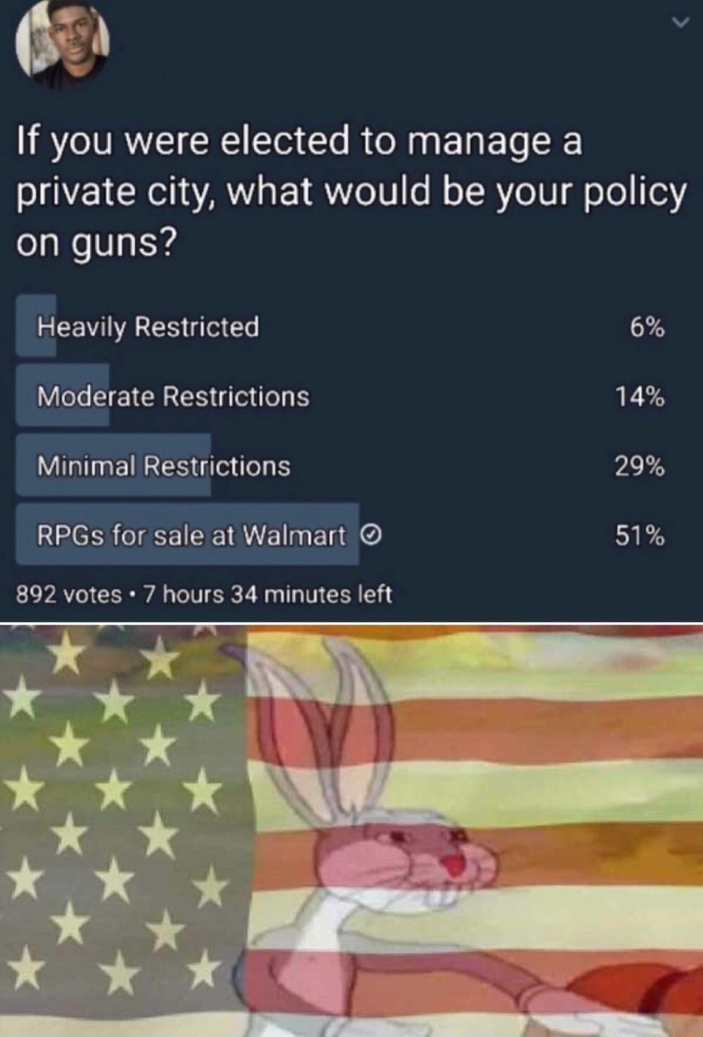 ATV RV R Toa Yo R oM pa R E Lo N SIVEN R ETRTe10 o B o IR Ye 18 doTel I63Y on guns CEWI A S e T 9 Moderate Restrictions 14 Minima__lRestrictions 29 RPGs fofrsal_e atW_aImart 0 51 892 votes 7 hours 34 minutes left