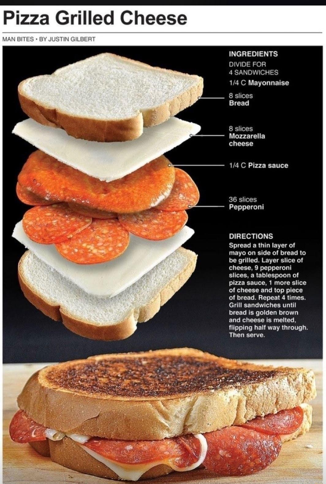 ed Cheese INGREDIENTS OWVIDE FOR 4SANOWICHES 14 ayonnaise gsices Bread Bices Mozzareia 14C Pizza sauce 36 5 Pepperon DIRECTIONS Spread a tin layo o paza savee O choose and toppice f bread Hopeat imes Gl sancwches i brend s goigen brown i chasse s Tigping il way hrough