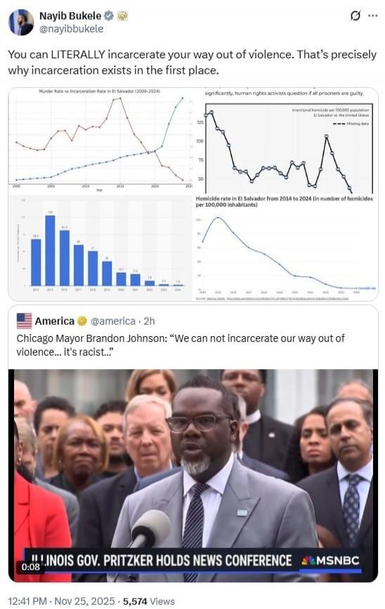 You can LITERALLY incarcerate your way out of violence. That’s precisely why incarceration exists in the first place. 

Illinois Gov. Pritzker Holds News Conference (caption). 

Chicago Mayor Brandon Johnson: 