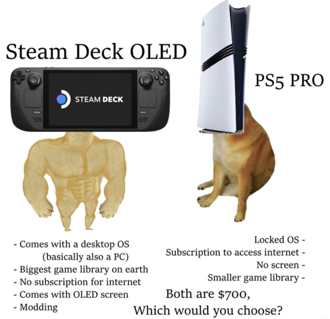 Steam Deck OLED PS5 PRO e A Comeswithadeskiop0s Locked 05 kP o5 Subscripton o acces nternet Biggest game library on earth No subscription for internet Smaller game library Comes with OLED screen Both are 700 Modding Which would you choose