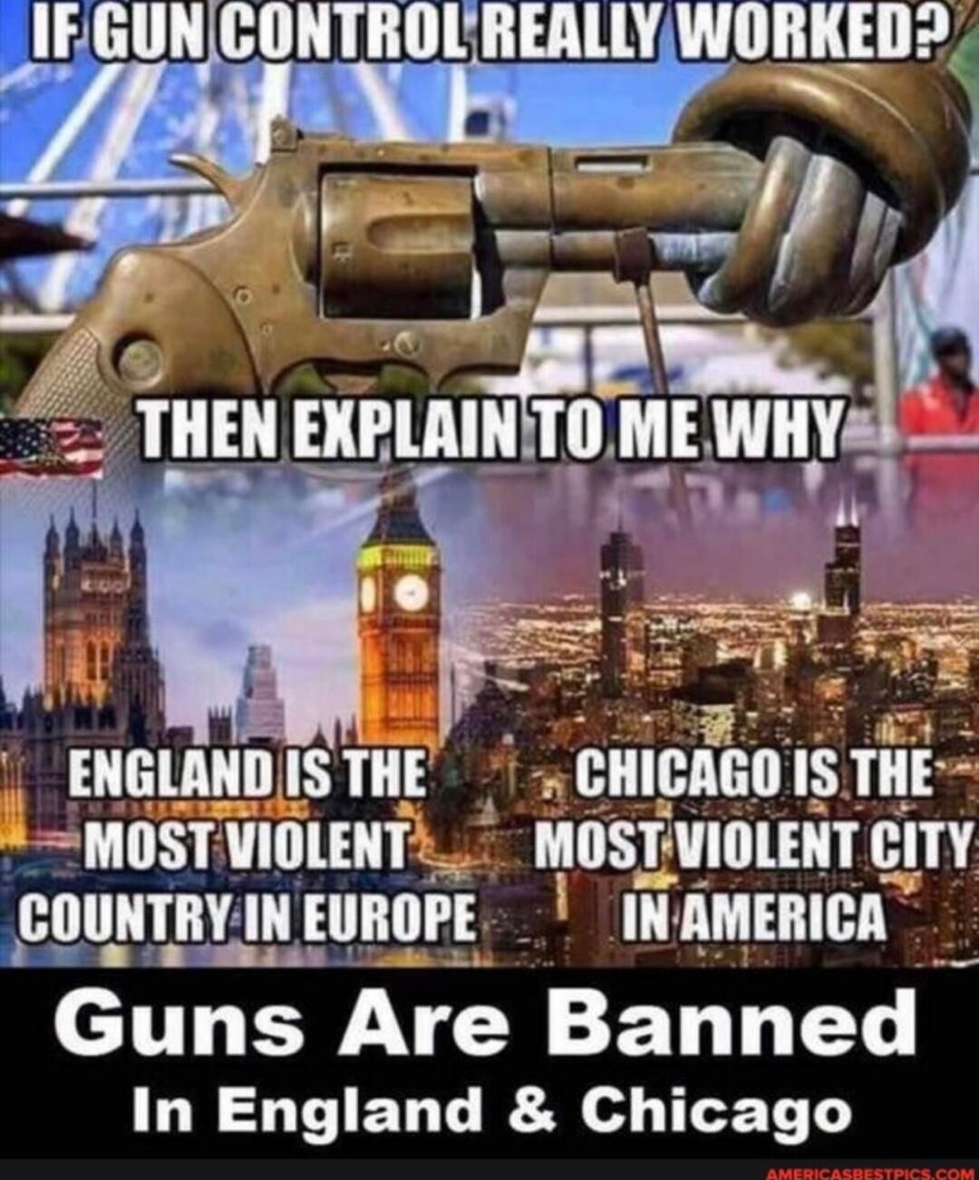 IIFEIINIGIINTIIGIEHEIIIYWOHIEll o R m_ TIIEH Elllllll ME WII _ ENGLANDIS THE GIIIIIGD ISTHE MOST VIOLENT HBST NIOLENT GITY ETLGALY lllllll I INAmERICA Guns Are Banned LR UED L e T T