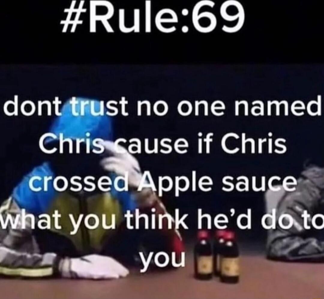 Rule69 don t no one named use if Chris dfoss pple sauge t you thmk hed bto l l you Q