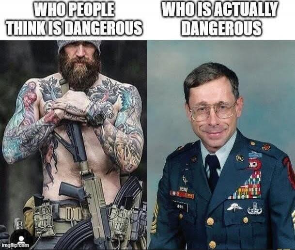 Who people think is dangerous
Who is actually dangerous