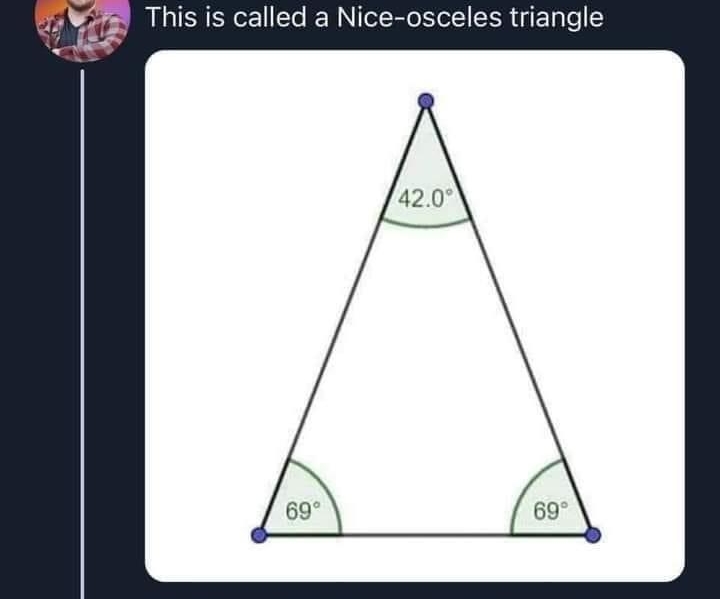 Pete Stegemeyer itspeter 852 74 This is called a Nice osceles triangle