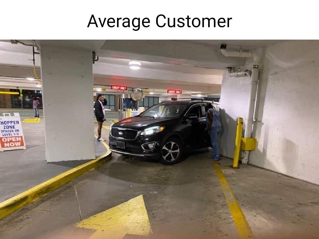 Average Customer