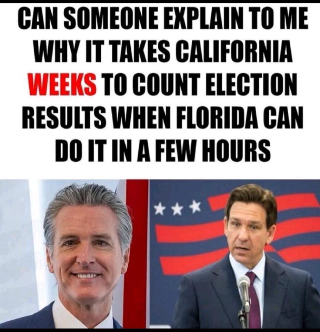 CAN SOMEONE EXPLAIN TO ME WHY IT TAKES CALIFORNIA WEEKS TO COUNT ELECTION RESULTS WHEN FLORIDA CAN DO IT IN A FEW HOURS