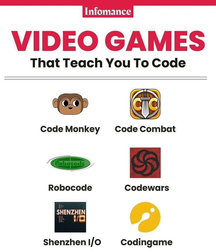 L VIDEO GAMES That Teach You To Code Code Monkey Code Combat Robocode Codewars SHENZHEN g Shenzhen 0 Codingame