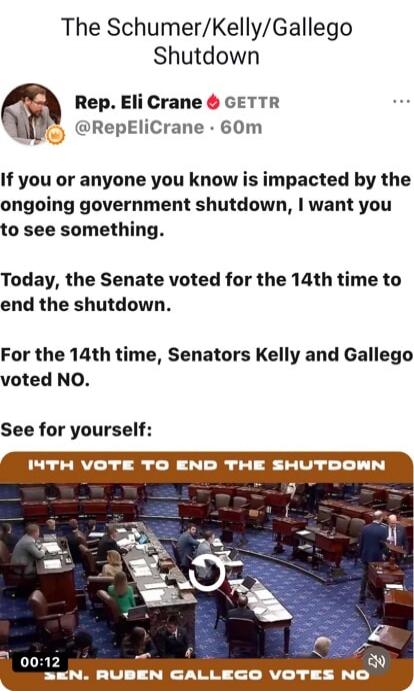 The Schumer/Kelly/Gallego Shutdown
Rep. Eli Crane GETTR
@RepEliCrane • 60m
If you or anyone you know is impacted by the ongoing government shutdown, I want you to see something.
Today, the Senate voted for the 14th time to end the shutdown.
For the 14th time, Senators Kelly and Gallego voted NO.
See for yourself:
14th VOTE TO END THE SHUTDOWN
Sen. 