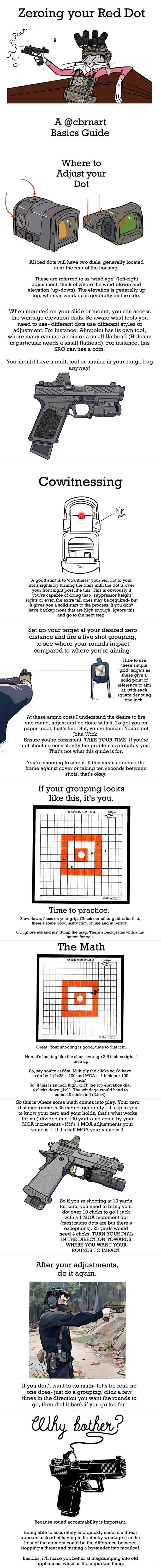 Zeroing your Red Dot A cbrnart Basics Guide Where to Adjust your Dot Up Al red dots will have two dials generally located near the rear of the housing These are referred to as wind age left right adjustment think of where the wind blows and elevation up down The elevation is generally up top whereas windage is generally on the side When mounted on your slide or mount you can access the windage ele