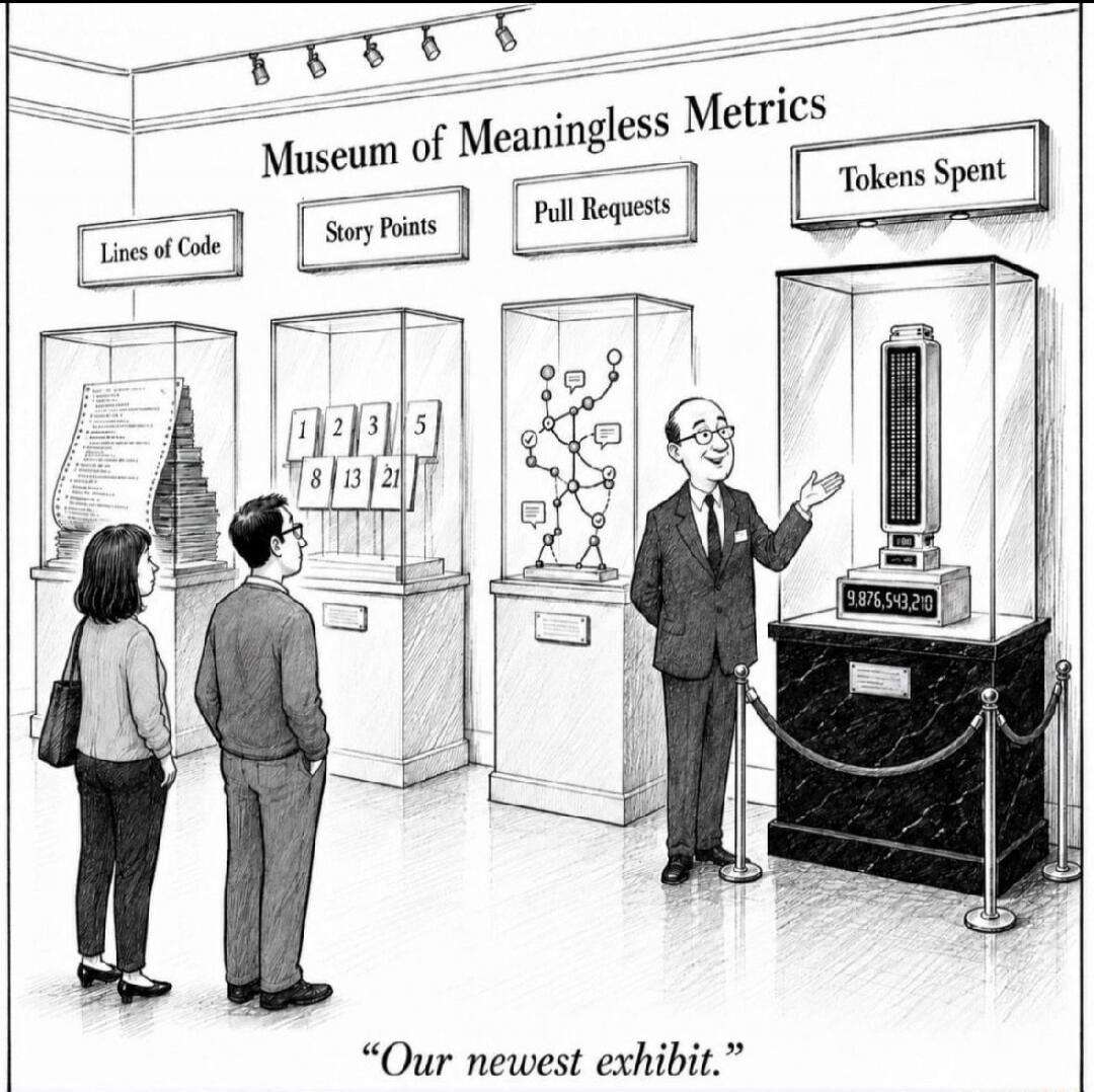 Museum of Meaningless Metrics Lines of Code Story Points Pull Requests Tokens Spent 1 2 3 5 8 13 21 9,876,543,210 Our newest exhibit.