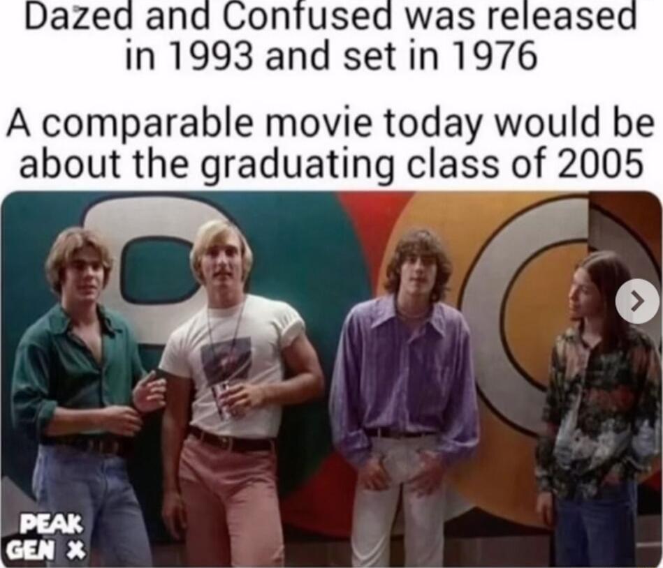 was released in 1993 and set in 1976 A comparable movie today would be about the graduating class of 2005