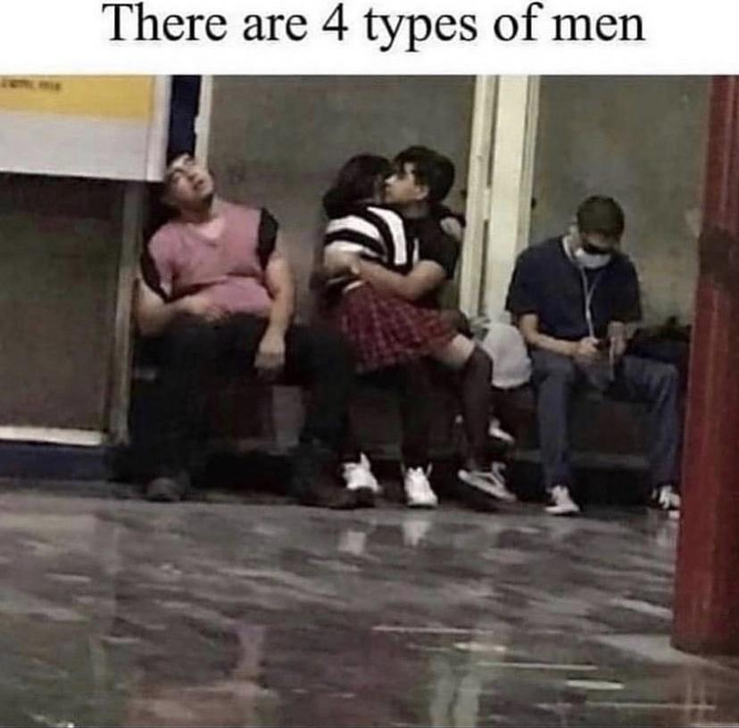 There are 4 types of men