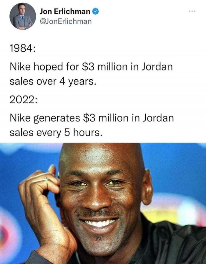 Jon Erlichman @JonErlichman 1984: Nike hoped for $3 million in Jordan sales over 4 years. 2022: Nike generates $3 million in Jordan sales every 5 hours.