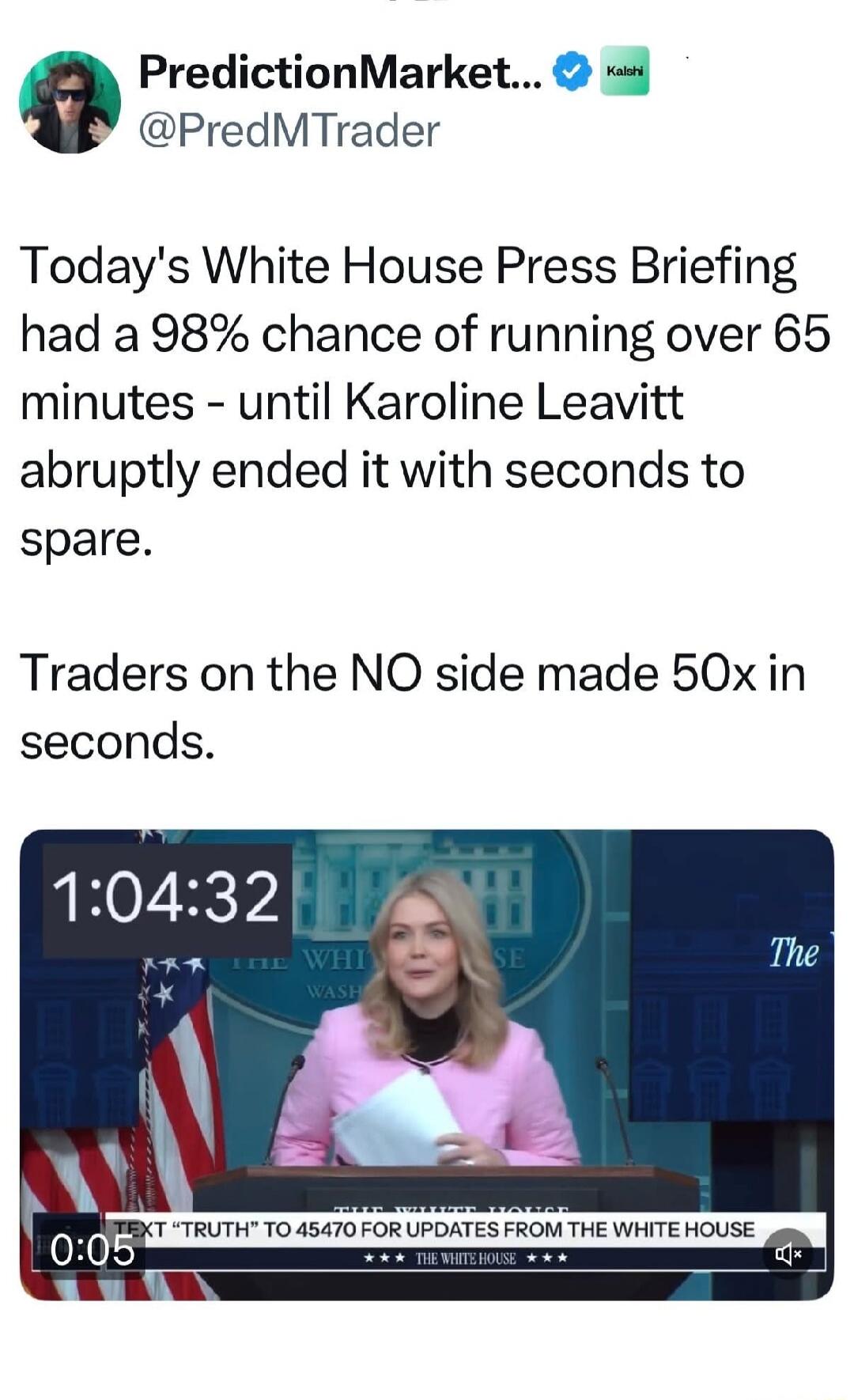 Today's White House Press Briefing had a 98% chance of running over 65 minutes - until Karoline Leavitt abruptly ended it with seconds to spare. Traders on the NO side made 50x in seconds.