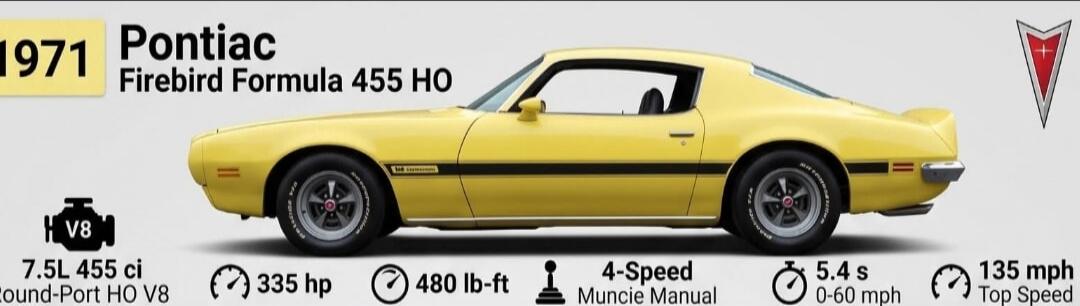 1971 Pontiac Firebird Formula 455 HO V8 7.5L 455 ci Round-Port HO V8 335 hp 480 lb-ft 4-Speed Muncie Manual 5.4 s 0-60 mph 135 mph Top Speed