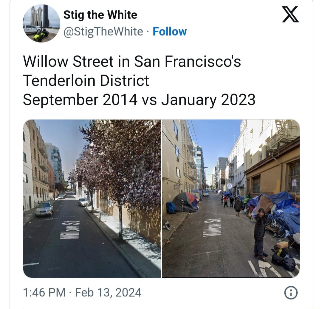 p Stig the White X stigTheWhite Follow Willow Street in San Franciscos Tenderloin District September 2014 vs January 2023 146 PM Feb 132024