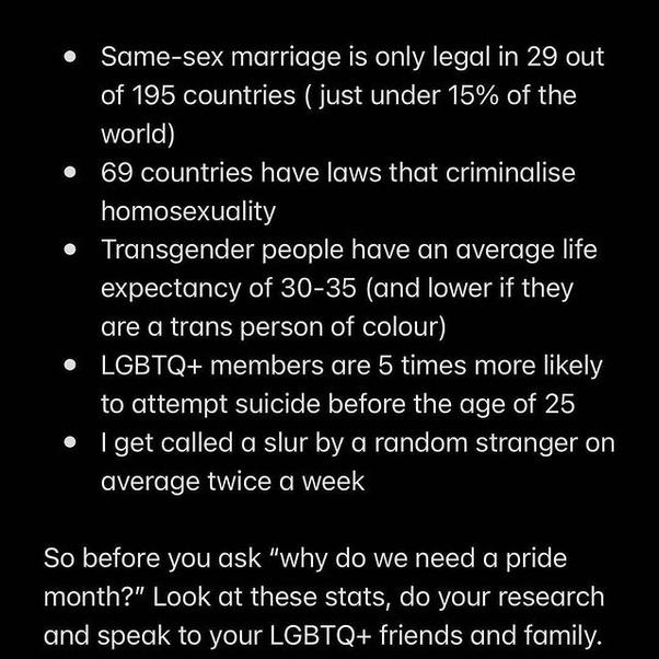 Same sex marriage is only legal in 29 out of 195 countries just under 15 of the WWelgle e 69 countries have laws that criminalise alegaeXNUle 1372 e Transgender people have an average life expectancy of 30 35 and lower if they e Ne RiTes N oITeToa Mo ete oU9 e LGBTQ members are 5 times more likely eNelu Claglol SV Teilo N oIS o R iaI Nole Xo 4 LI KTt eleYo RO RS Vg oA e Mgelgle oga RS ol gl T e av