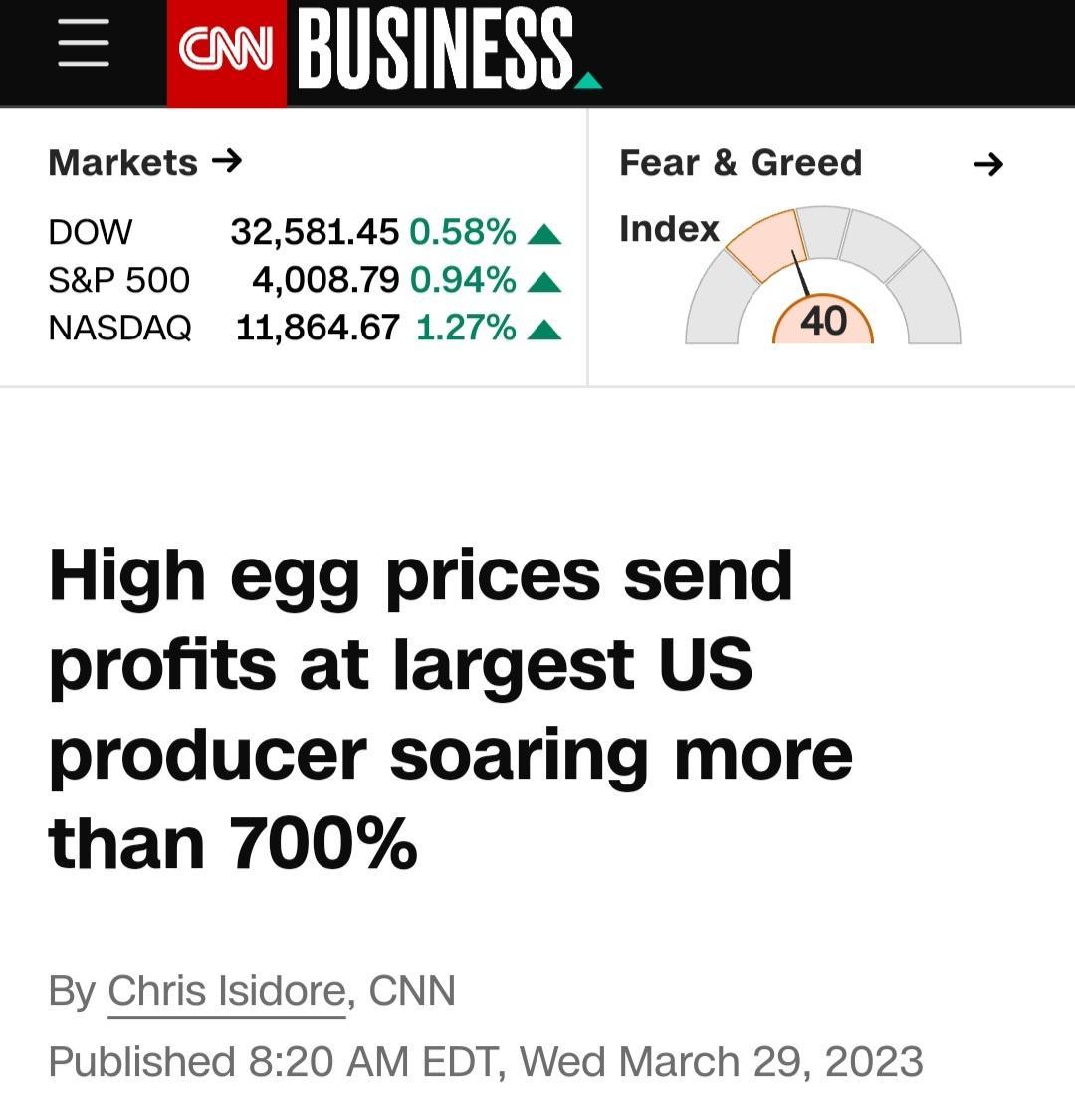 _ow BUSINESS Markets Fear Greed pow 3258145058 a4 Index SP500 400879 094 a4 NASDAQ 1186467 127 40 High egg prices send profits at largest US producer soaring more than 700 By Chris Isidore CNN 820 AM EDT Wed March 29 2023