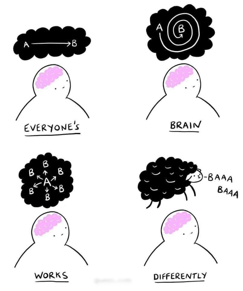 o O AR EVERIONES DIFFERENTLY