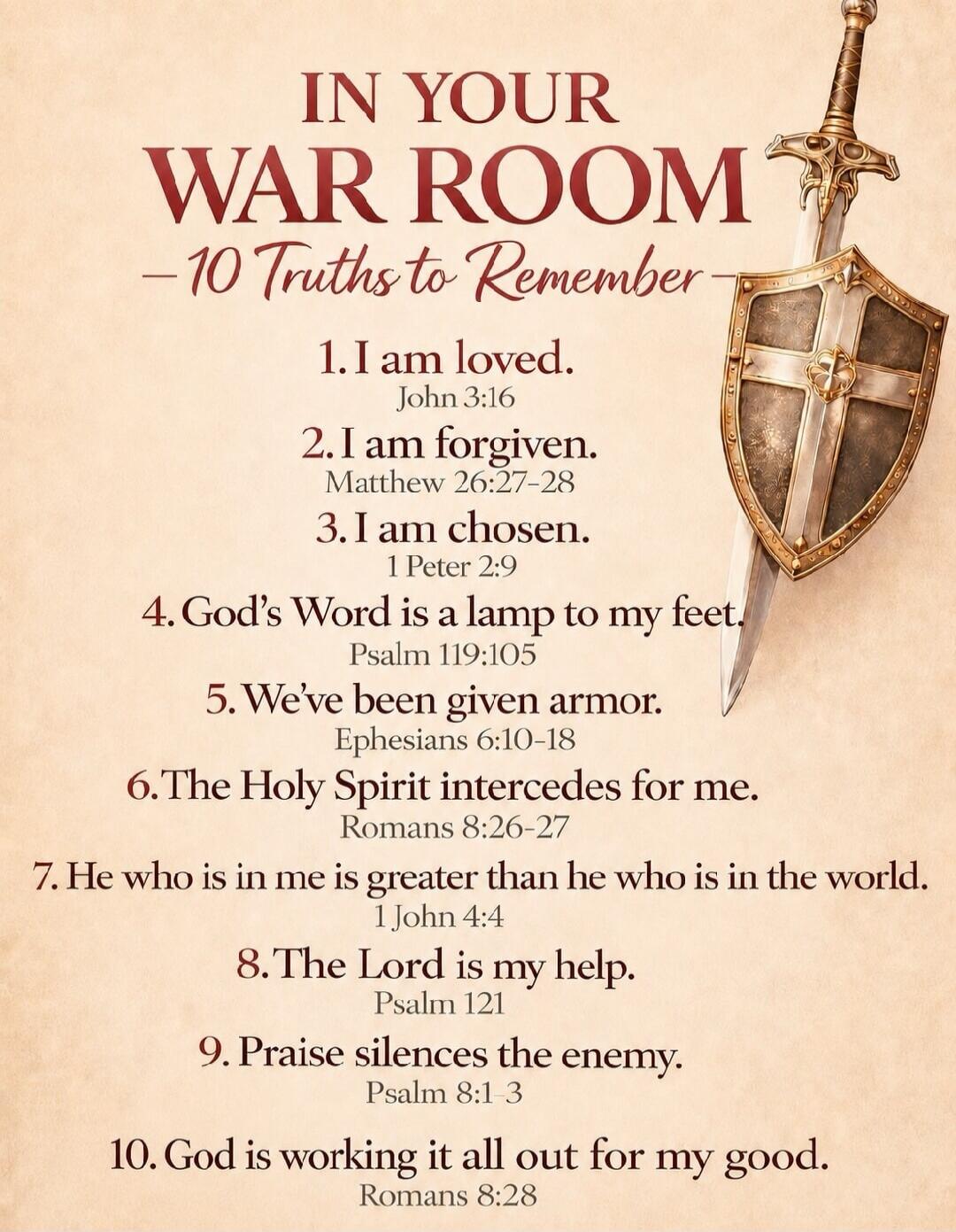 IN YOUR WAR ROOM – 10 Truths to Remember – 1. I am loved. John 3:16 2. I am forgiven. Matthew 26:27-28 3. I am chosen. 1 Peter 2:9 4. God's Word is a lamp to my feet. Psalm 119:105 5. We've been given armor. Ephesians 6:10-18 6. The Holy Spirit intercedes for me. Romans 8:26-27 7. He who is in me is greater than he who is in the world. 1 John 4:4 8
