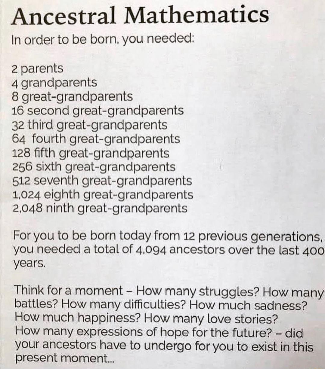 Ancestral Mathematics In order to be born you needed 2 parents 4 grandparents 8 great grandparents 16 second great grandparents 32 third great grandparents 64 fourth great grandparents 128 fifth great grandparents 256 sixth great grandparents 512 seventh great grandparents 1024 eighth great grandparents 2048 ninth great grandparents For you to be born today from 12 previous generations you needed 