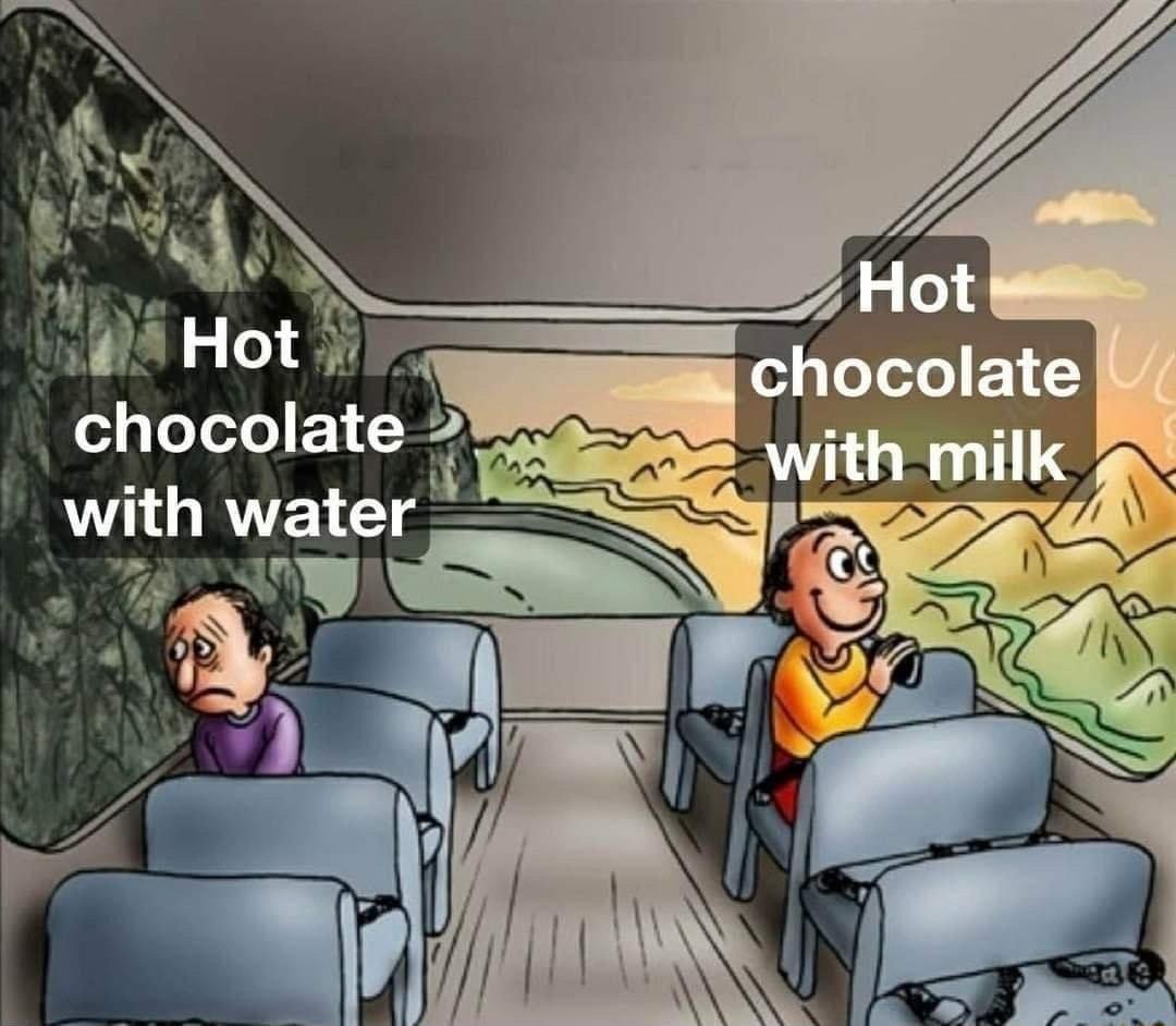 Z LD v chocolate chocolate 29SS i e i 2 with milk ith water _ G L N