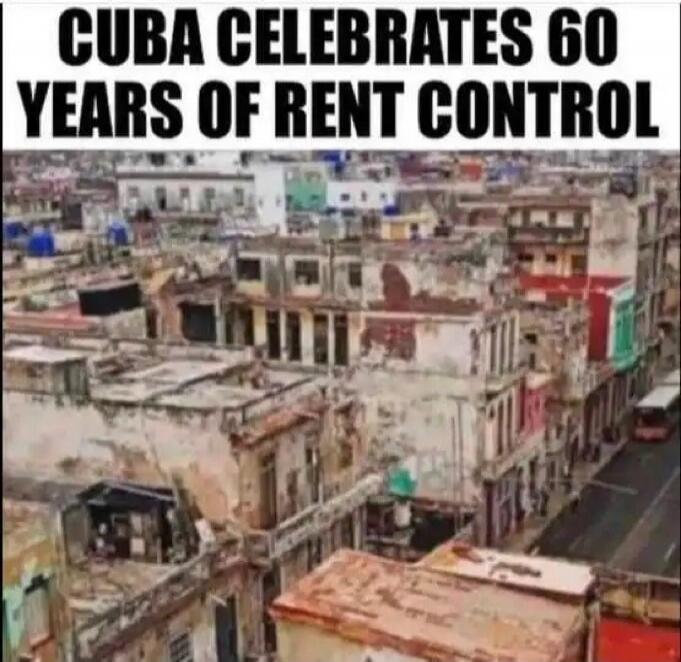 CUBA CELEBRATES 60 YEARS OF RENT CONTROL
