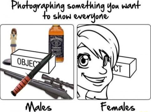 Photographing something You want o show everone