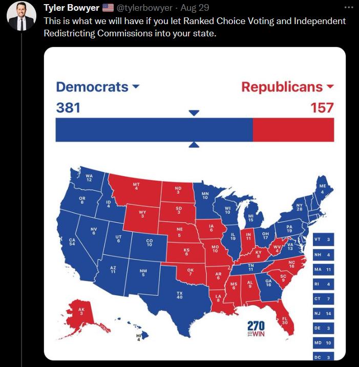 Tyler Bowyer 8 This is what we will have if you let Ranked Choice Voting and Independent Redistrioting Commissions into your state Republicans 157
