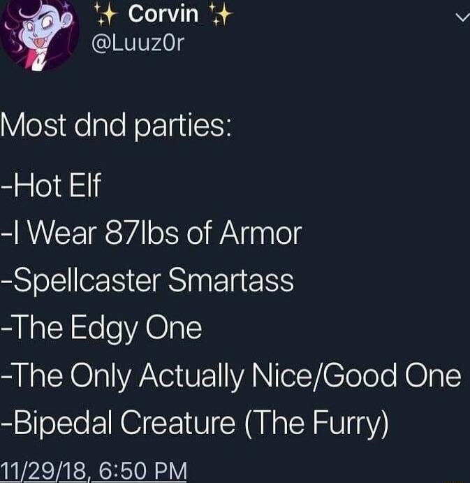 p Corvin t LuuzOr VeSepleNoFIgilH Hot EIf l Wear 87Ibs of Armor Spellcaster Smartass The Edgy One IO PG VE A efYlolele I Bipedal Creature The Furry 112918 650 PM