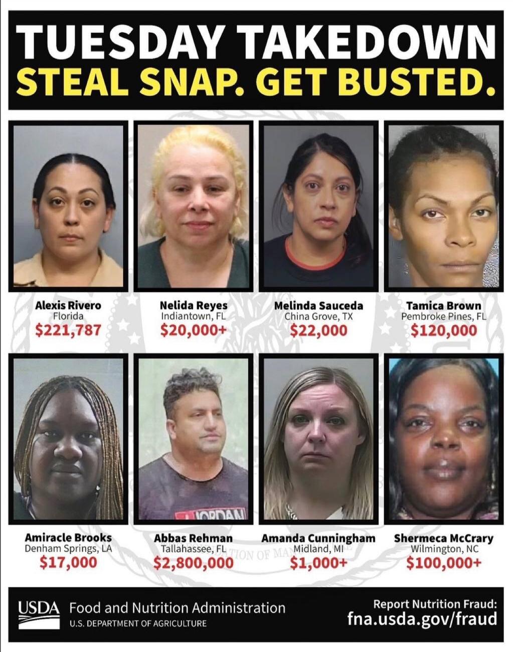 TUESDAY TAKEDOWN. STEAL SNAP. GET BUSTED. Alexis Rivero Florida $221,787. Nelida Reyes Indiantown, FL $20,000+. Melinda Sauceda China Grove, TX $22,000. Tamica Brown Pembroke Pines, FL $120,000. Amiracle Brooks Denham Springs, LA $17,000. Abbas Rehman Tallahassee, FL $2,800,000. Amanda Cunningham Midland, MI $1,000+. Shermeca McCrary Wilmington, NC